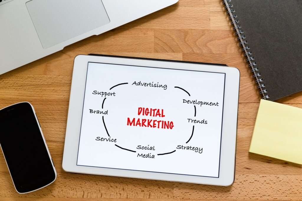 Webdesign Hannover - Ein Tablet auf einem Holzschreibtisch zeigt einen digitalen Marketingzyklus, der Werbung, Entwicklung und Strategie hervorhebt. In der Nähe warten Tools wie ein Smartphone und ein Laptop auf Einblicke in „Wie kommt man bei Google höher?“ sowie Notizblöcke und Haftnotizen für die Planung. Local SEO Agentur Hannover.